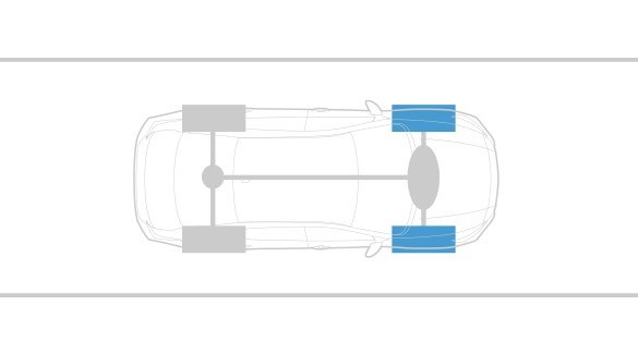 Ilustración del Nissan Altima 2022 visto desde arriba con tracción inteligente en las cuatro ruedas usando 2 ruedas.