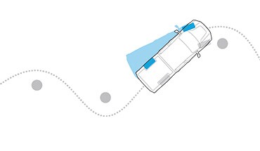 Ilustración del control dinámico del vehículo de la Nissan Frontier 2023 al maniobrar para evitar obstáculos.