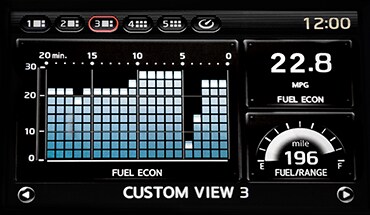 Pantalla del Nissan GT-R 2021 mostrando información de eficiencia de combustible