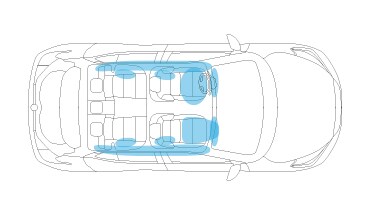 Ilustración de la ubicación de avanzada de las bolsas de aire en el vehículo del Nissan Kicks 2022