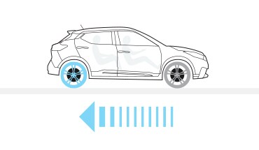 Ilustración de la avanzada tecnología de frenado del Nissan Kicks 2022