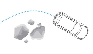 Ilustración de la tecnología del Control dinámico vehicular del Nissan Kicks 2022