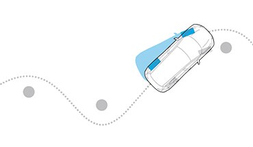 Ilustración de la tecnología del Control dinámico del vehículo del Nissan Kicks 2023