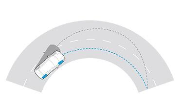 Ilustración del control inteligente de trazo del Nissan LEAF 2023 para mantener el auto en el carril en una curva