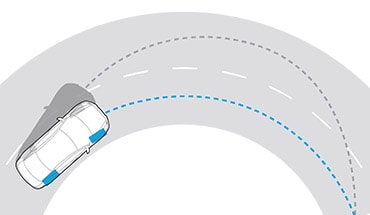 Ilustración del Control inteligente de trazo del Nissan Maxima 2023 para mantener el auto en el carril en una curva.
