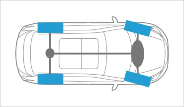 Ilustración del Nissan Murano 2022 en la que se muestra la tracción en todas las ruedas en una curva