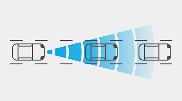Ilustración aérea del Nissan Z 2023 de los sensores de alerta inteligente de colisión frontal.