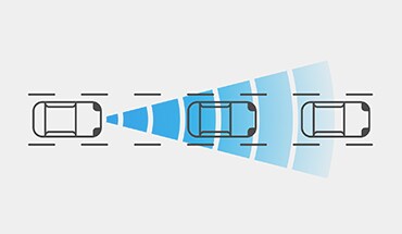 Tecnología del sensor de la Alerta Inteligente de colisión frontal del Nissan Pathfinder 2023