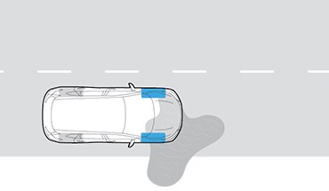 Sistema de control de la tracción del Nissan Pathfinder 2023