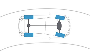 Ilustración del Nissan Rogue Sport 2022 desde arriba en la que se muestran las ruedas delanteras con la tracción inteligente en las todas las ruedas activada durante un giro