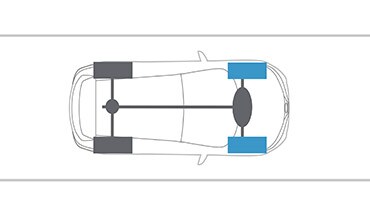 Ilustración del Nissan Rogue Sport 2022 desde arriba en la que se muestran las ruedas delanteras con la tracción inteligente en todas las ruedas activada