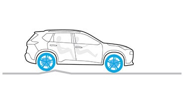 Ilustración del control activo de marcha del Nissan Rogue Sport 2022