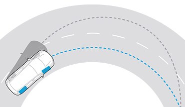 Ilustración del Nissan Rogue Sport 2022 pasando por una curva utilizando el control inteligente de trazo para mantenerse en su carril