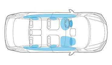 Ilustración de la ubicación de las bolsas de aire en el Nissan Versa 2023.